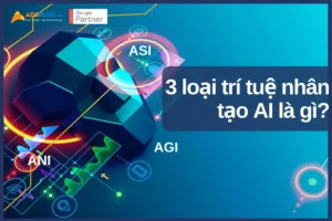 Ani, AGI và Asi đều là gì trong lĩnh vực trí tuệ nhân tạo